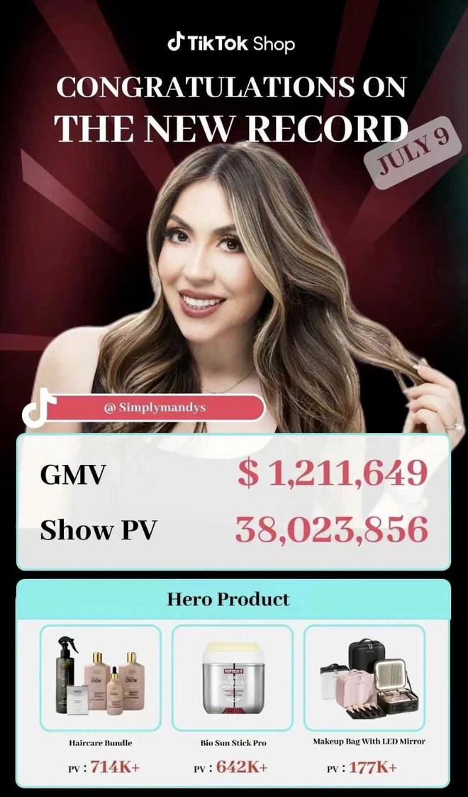 美国 社交电商_TikTok Shop直播带货大爆发_TikTok美区带货直播达人
