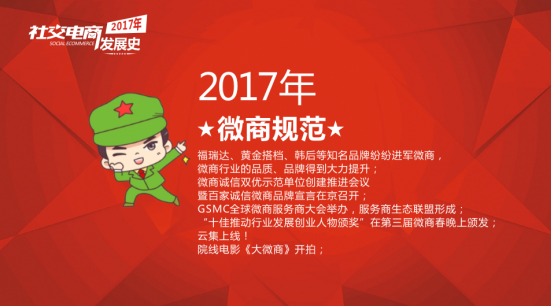 阿里云优惠券 微商发展历程 _ 微商春晚 2015 _社交电商诞生时间