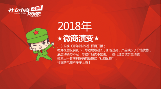  微商春晚 2015 _阿里云优惠券 微商发展历程 _社交电商诞生时间
