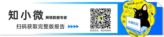 直播电商带货模式创新_直播电商品质化转型_游戏专题 电商专题