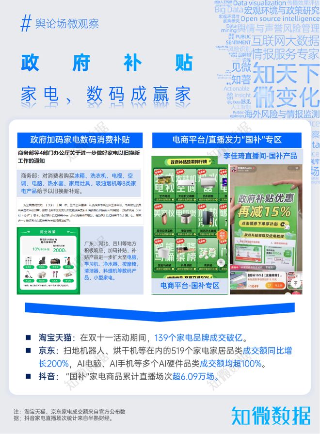 直播电商带货模式创新_游戏专题 电商专题_直播电商品质化转型