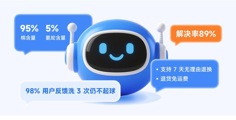 AI营销效率提升_2025社交网站营销案例_电商AI分群精准度