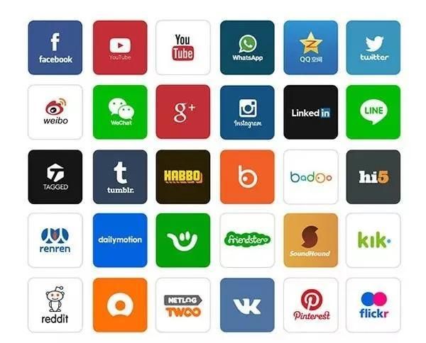 国外社交平台排名_商务社交app排名_微信与WhatsApp对比