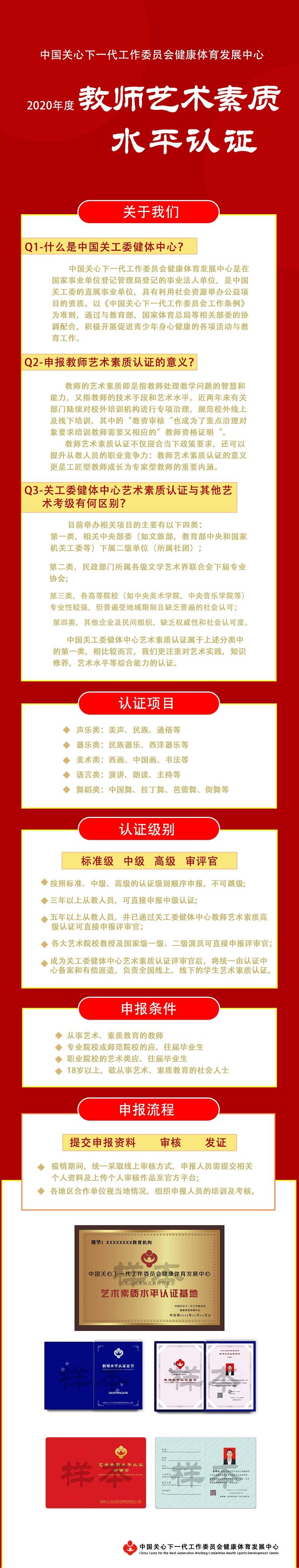 亿姿优美形体礼仪