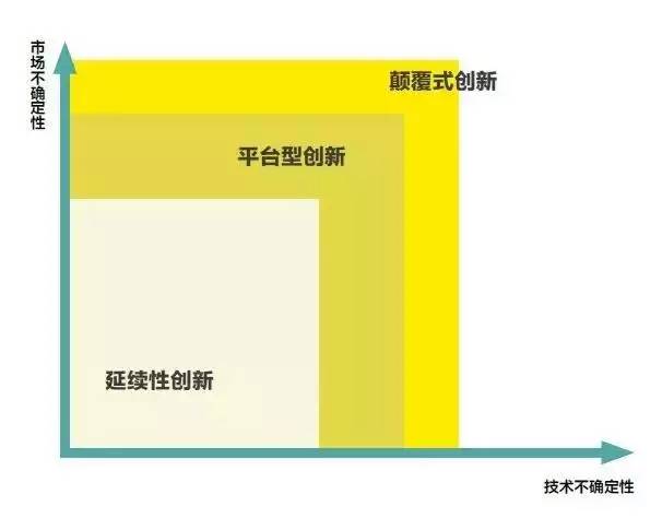 红利平台是什么意思_社交红利 在线_社交红利2.0