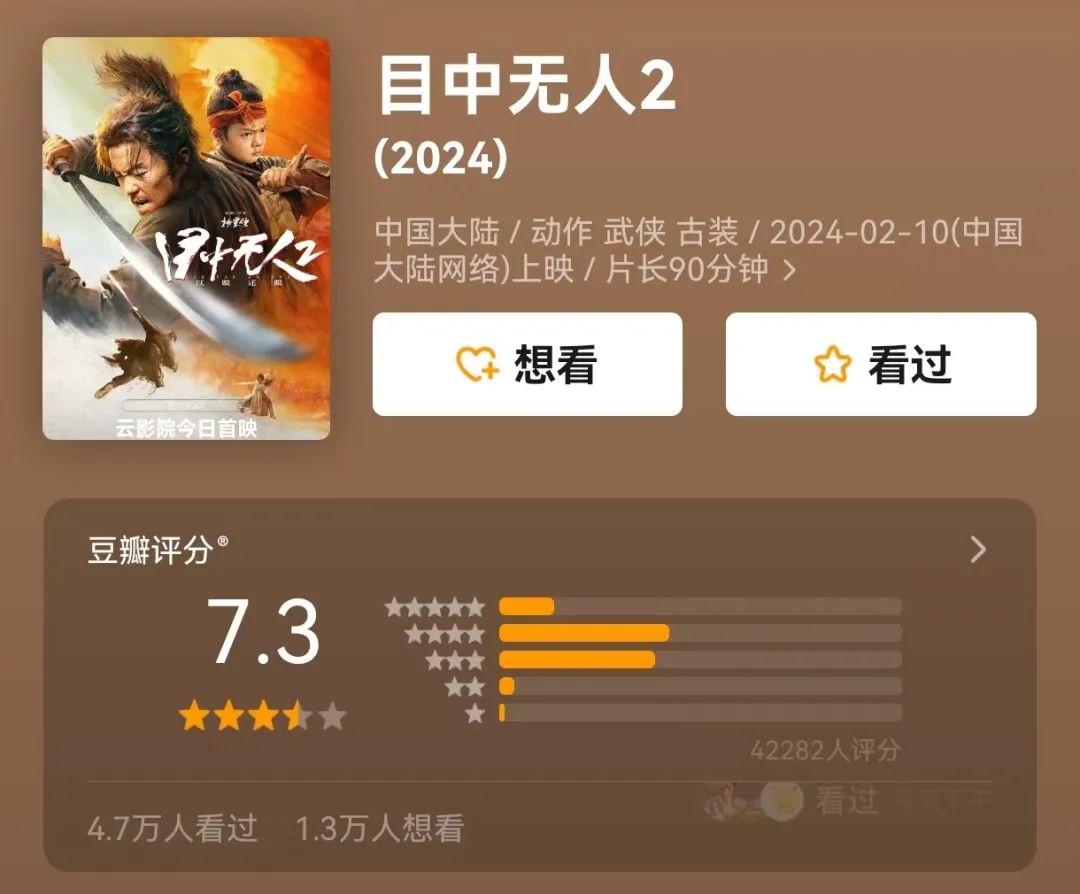 电影社交类似网络游戏_社交网络类似电影_社交网络电影好看吗