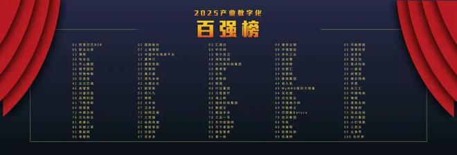 第十二届产业数字化大会_2025产业数字化百强榜_2025的新闻