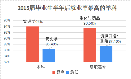 历史系学生春节社交礼仪_最新社交礼仪指南_历史狗过年注意事项