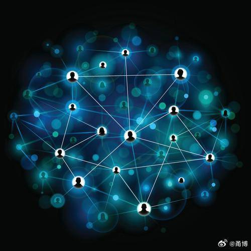 中国社交App前十排名报告（2025年2月更新）