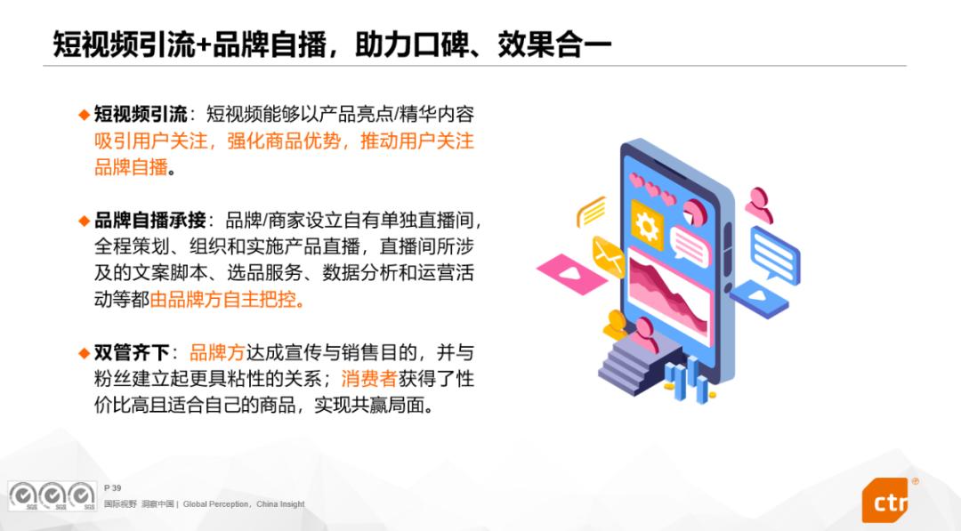 职业教育口碑营销洞察_社交媒体投放_社交媒体时代品牌营销策略