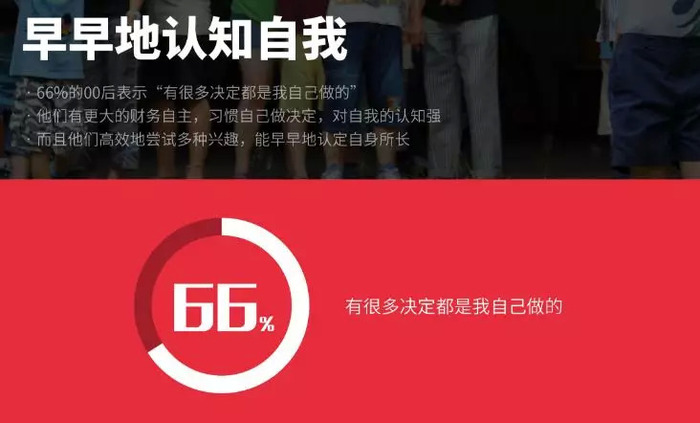 主要社交场所_社交场所主要特征_社交场所主要有哪些
