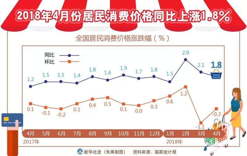 【财经之家】上合青岛峰会社会赞助办法出台 | 权威发布 财知天下（5月11日）