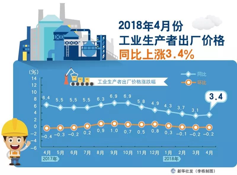 贸易交易模式有哪些_易之家贸易社交网_贸易人论坛