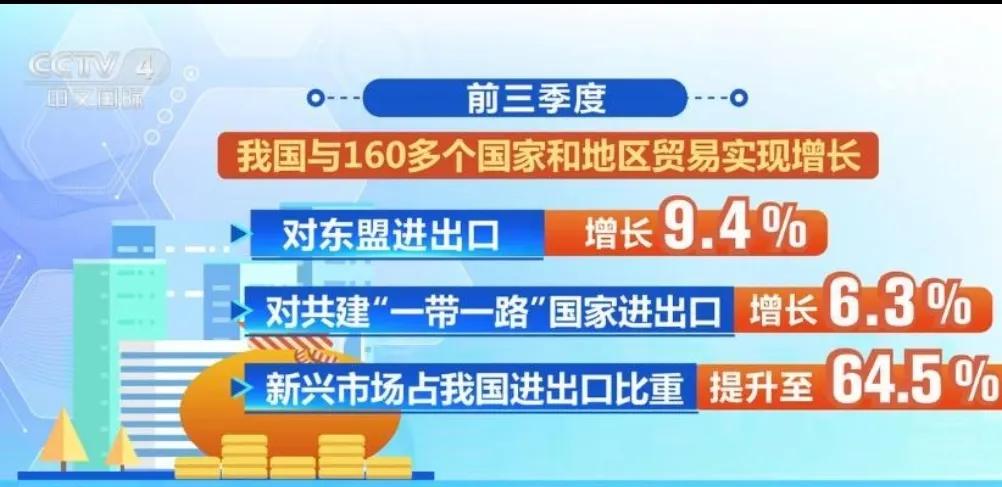 2025年春节票房突破18亿元_2025年1月各地经济社会进展观察_2025年国内十大新闻