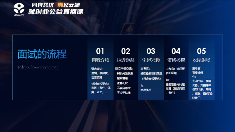 尊重为本 善意表达 形式规范_尔雅通识课礼仪与社交_求职就业礼仪