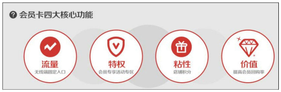 手机淘宝无线端营销工具_社交营销工具_手机专享价无线端促销工具