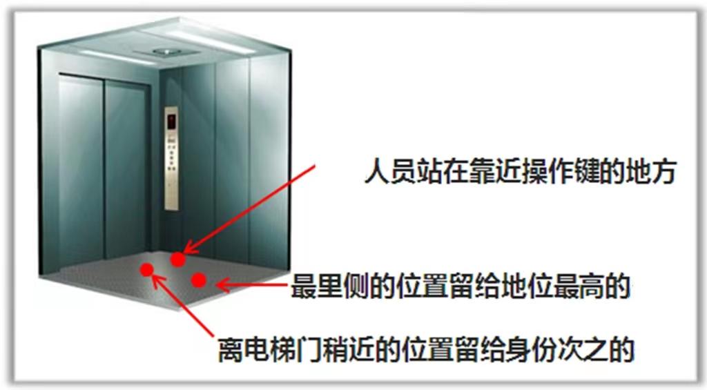 政务礼仪培训_职场礼仪_女士社交礼仪