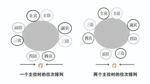 女士社交礼仪_职场礼仪_政务礼仪培训
