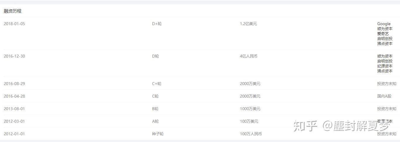 触手直播历史平台分析_悟空TV飞云TV倒闭原因_触手控游戏专题