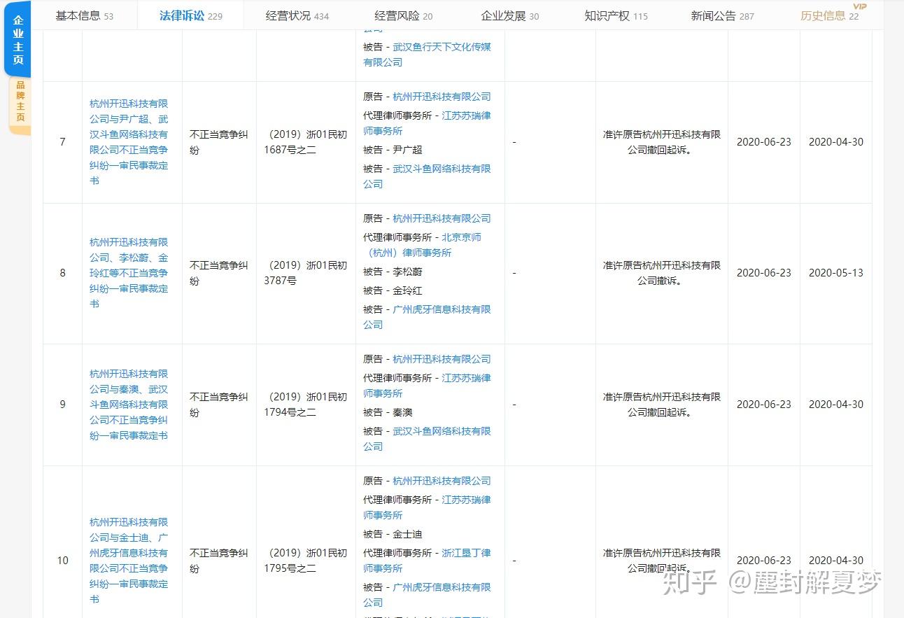 触手直播历史平台分析_触手控游戏专题_悟空TV飞云TV倒闭原因