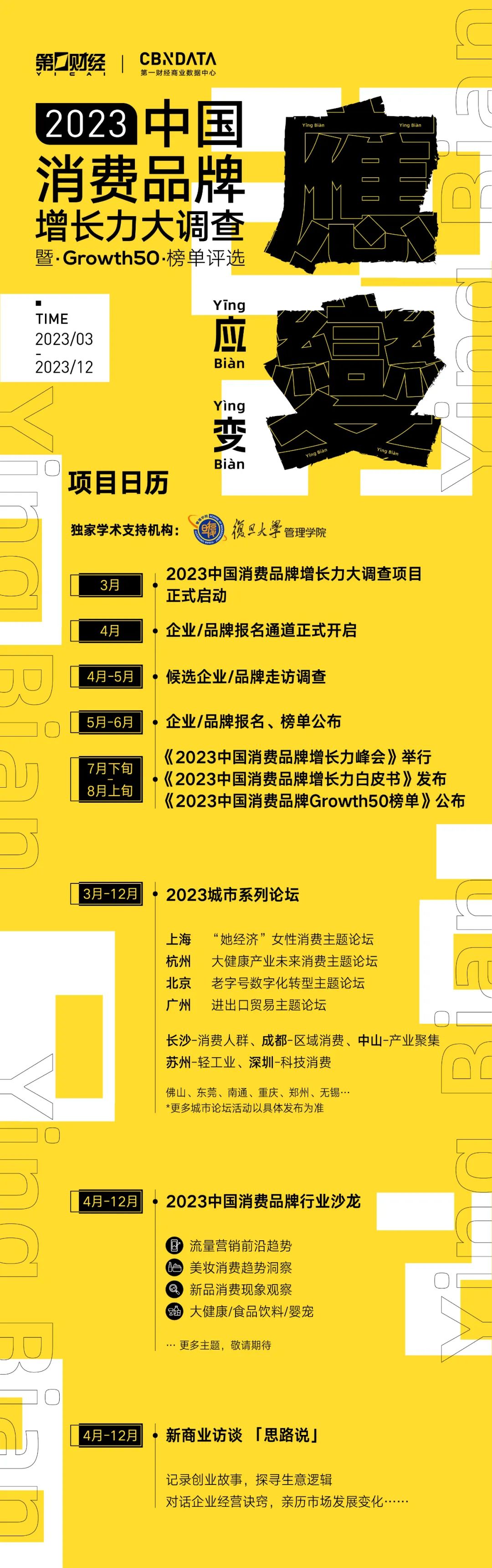 财经视线_第一财经财经新视角_财经新视点