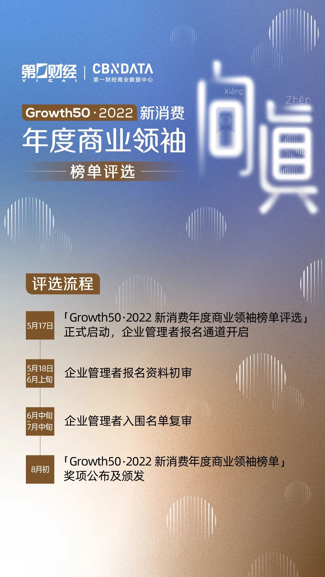 财经新视点_第一财经财经新视角_财经视线