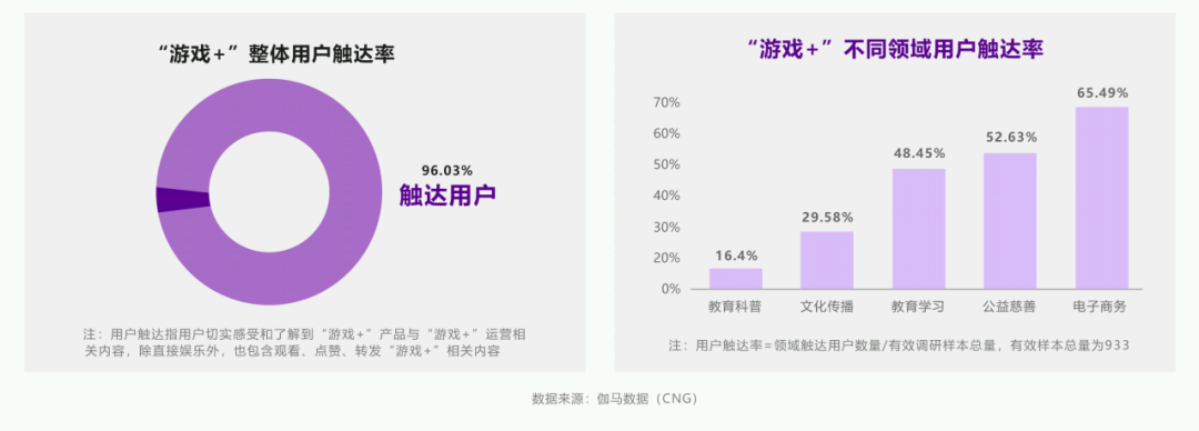 游戏专题_专项游戏_游戏专题大全