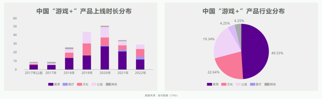 游戏专题_专项游戏_游戏专题大全