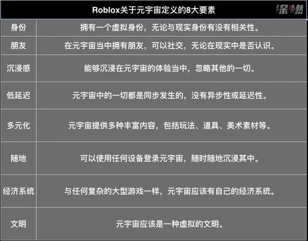 社交软件_社交软件免费_社交软件英文