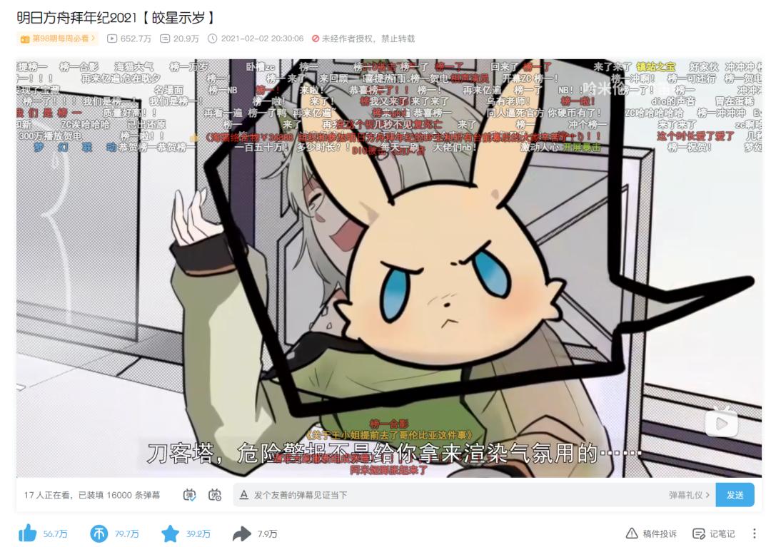 二次元游戏内容生态困境_二次元游戏专题_国产二次元游戏UGC生态策略