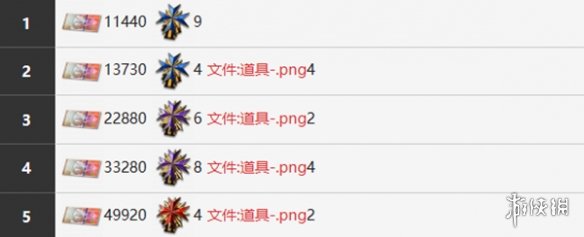 游侠网8