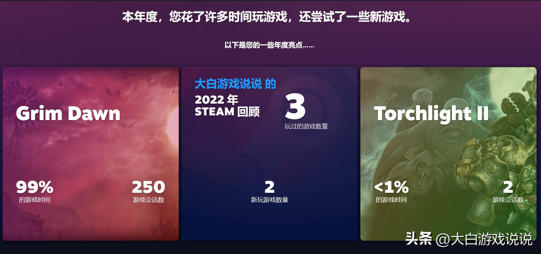 Steam回顾 2022年游戏数据统计 _游戏专题网站_ 玩家年度游戏偏好分析 