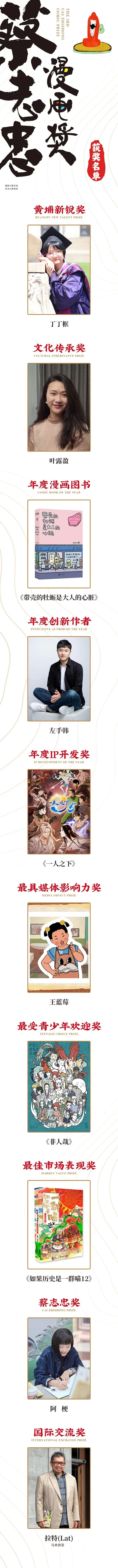 第三届蔡志忠漫画奖颁发