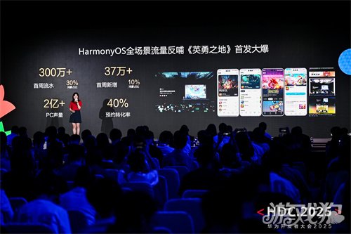 鸿蒙游戏生态发展_华为游戏中心激励政策_3d社交游戏