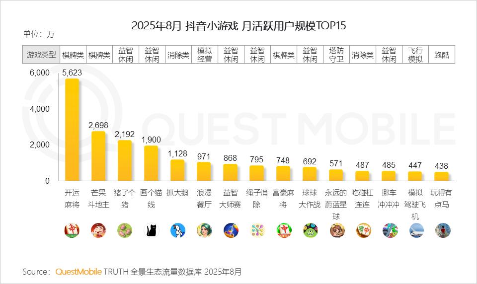 90后社交软件使用报告_手机游戏版号增长趋势_国产游戏精品化发展