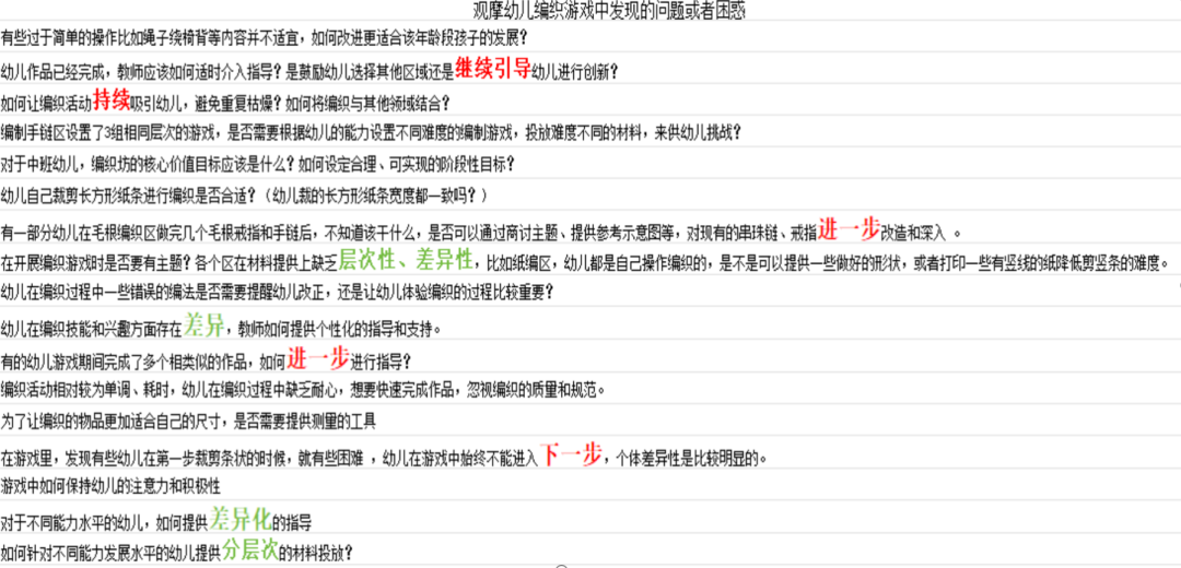 小班幼儿手指游戏教研专题小结_幼儿编织材料投放策略_编织馆游戏教研活动