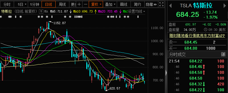 华尔街日报 中文网_华尔街日报全称_华尔街日报中文网app怎么样