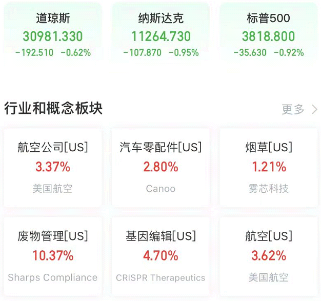 社交报告媒体有哪些_社交报告媒体是什么_社交媒体报告