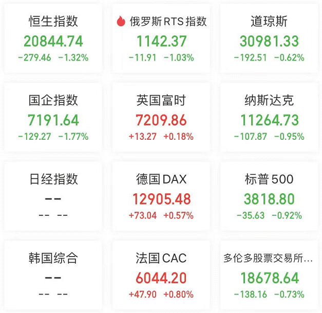 社交报告媒体有哪些_社交媒体报告_社交报告媒体是什么