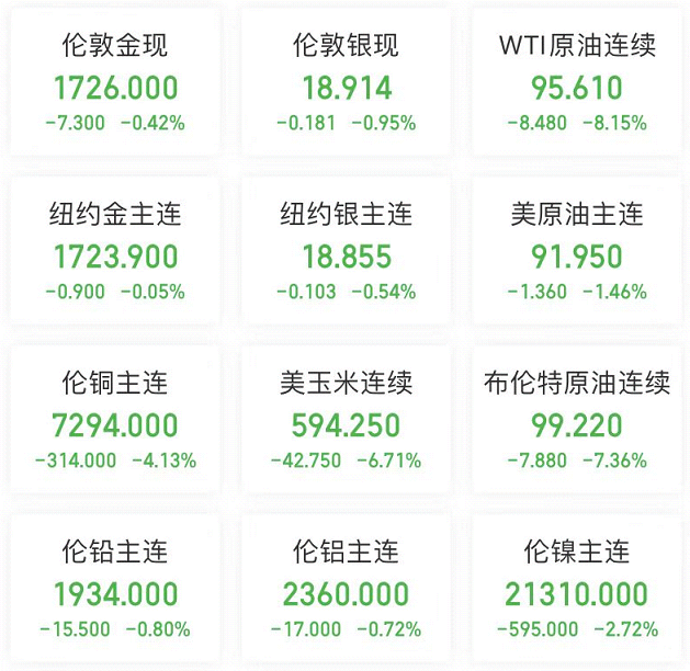 社交报告媒体是什么_社交报告媒体有哪些_社交媒体报告