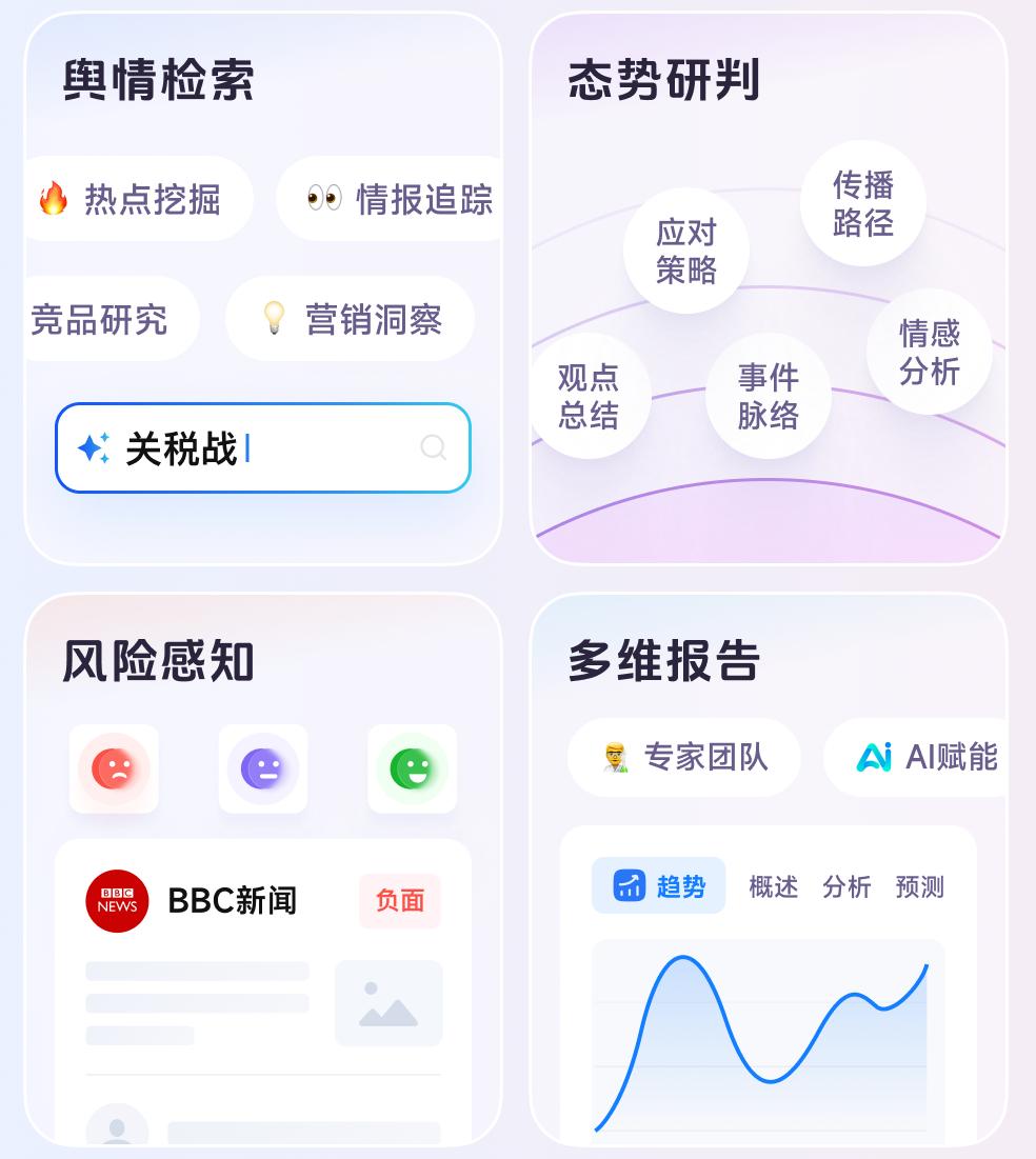 全球舆情监测系统_沃观Wovision_全球社交媒体排名