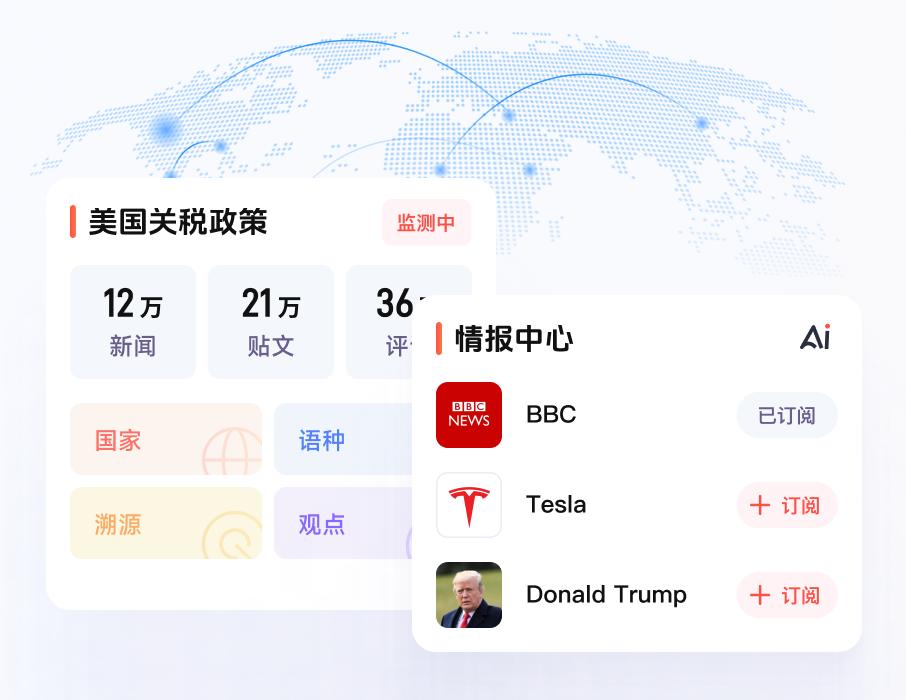 沃观Wovision_全球舆情监测系统_全球社交媒体排名