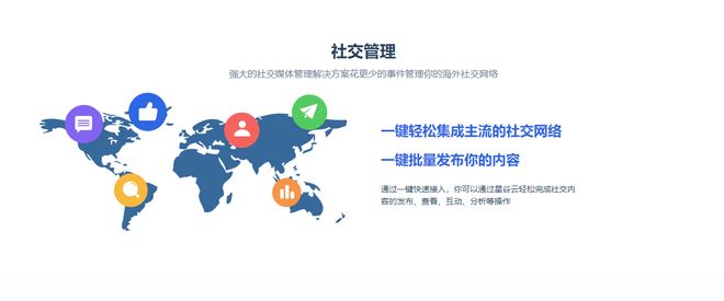 出海企业TikTok代运营服务_星谷云AI智能体矩阵营销解决方案_社交媒体运营