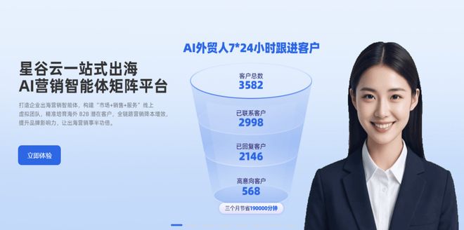 超越单一投放：星谷云一站式Google代运营整合全球社媒营销新思路