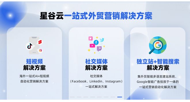 星谷云AI营销平台_社交媒体运营_Google代运营服务