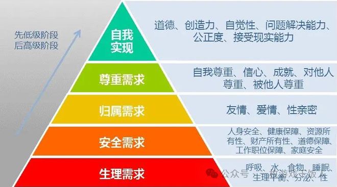 【游戏杂谈】游戏社交会不会有时候被误解