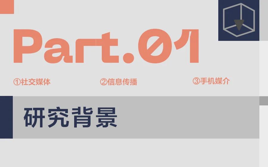 Z时代空间 | 基于社交媒体的发展研究