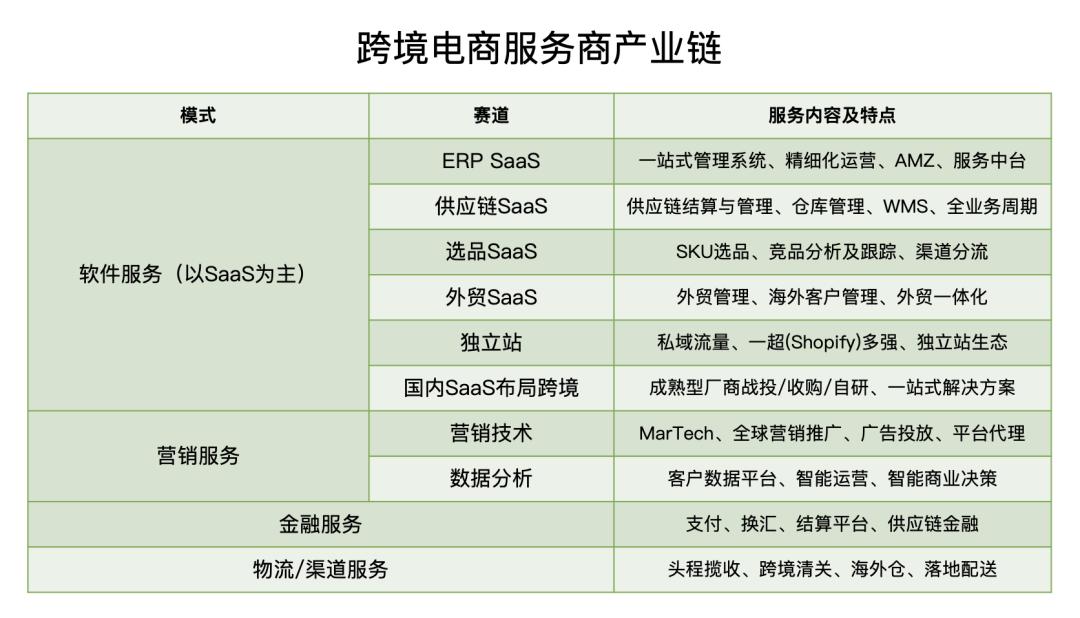 笨鸟社交多少钱一年_笨鸟社交做外贸有用吗_笨鸟社交是做什么的
