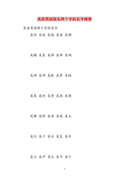 姓吴的帮宝宝起名字大全 吴字谐音的唯美昵称