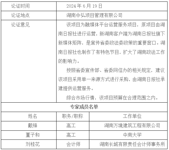 新湖南客户端政法频道运营服务采购项目单一来源采购公示